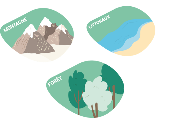 Trois pages introductives des outils